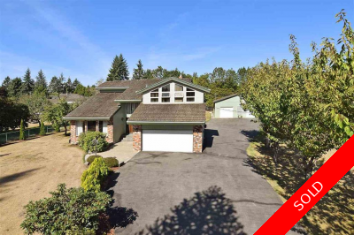 Salmon River Apartment for sale:  Studio  (Listed 2017-11-23)