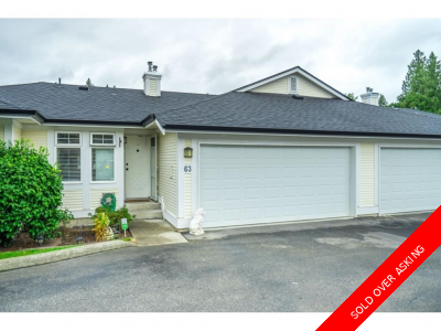 Walnut Grove Townhouse for sale: 4 bedroom (Listed 2021-08-18)